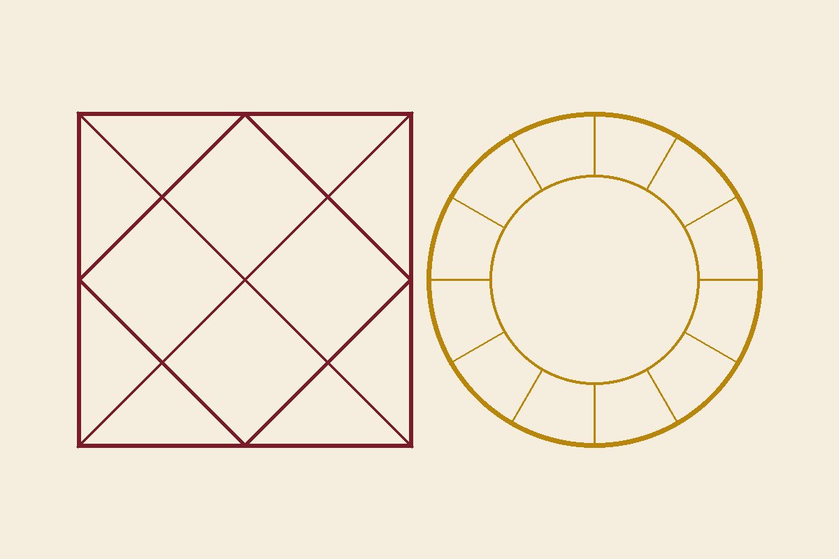 Vedic vs Western Astrology: Sidereal and Tropical Explained - Astrology guide by Divyam Vaastu